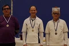 Podium SVHCL Podium SVHCL